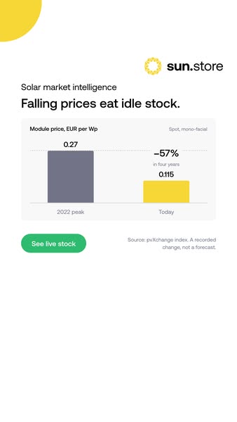 Over EUR 1bn of stock across Europe