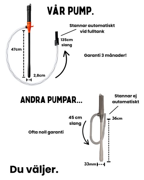 Vilken bränslepump väljer du?