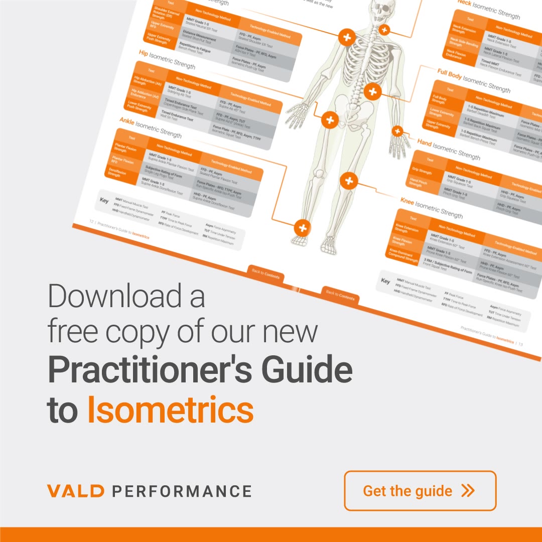 Free Guide to Isometrics