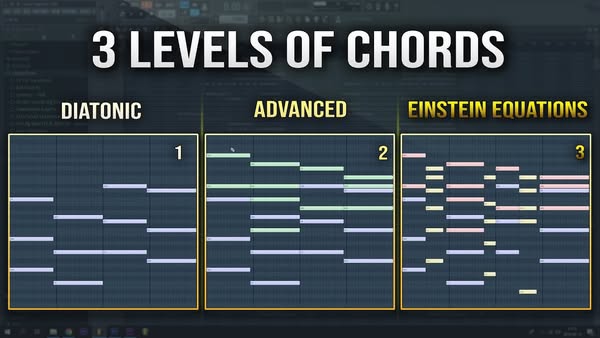 Get The Unison MIDI Blueprint For 87% Off Now