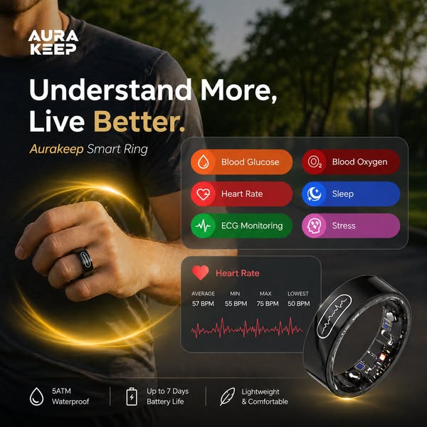 Trusted by 15000+