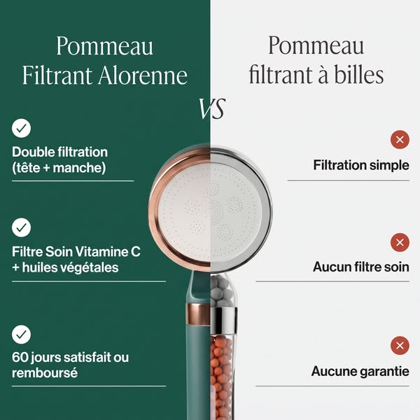 Pommeau de douche à double filtration