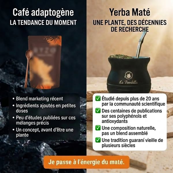 Oublie le café adaptogène.