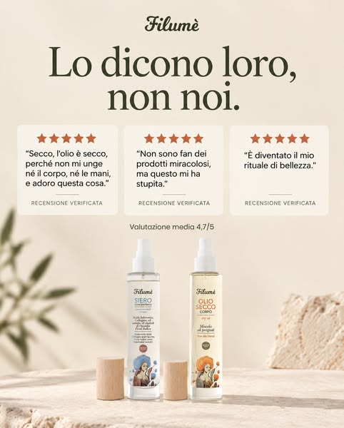 Il Rituale Corpo · €70