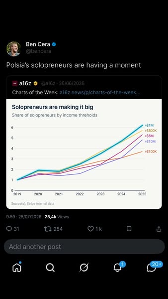 This AI Can Launch and Run Your Business