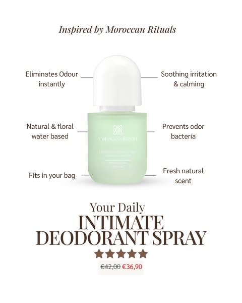 Intimate Deodorant Spray