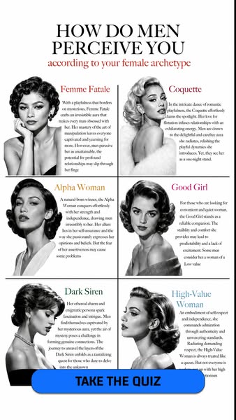 What's Your True Archetype?