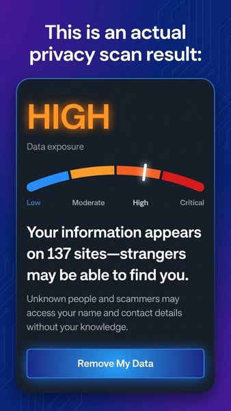 Check Your Data