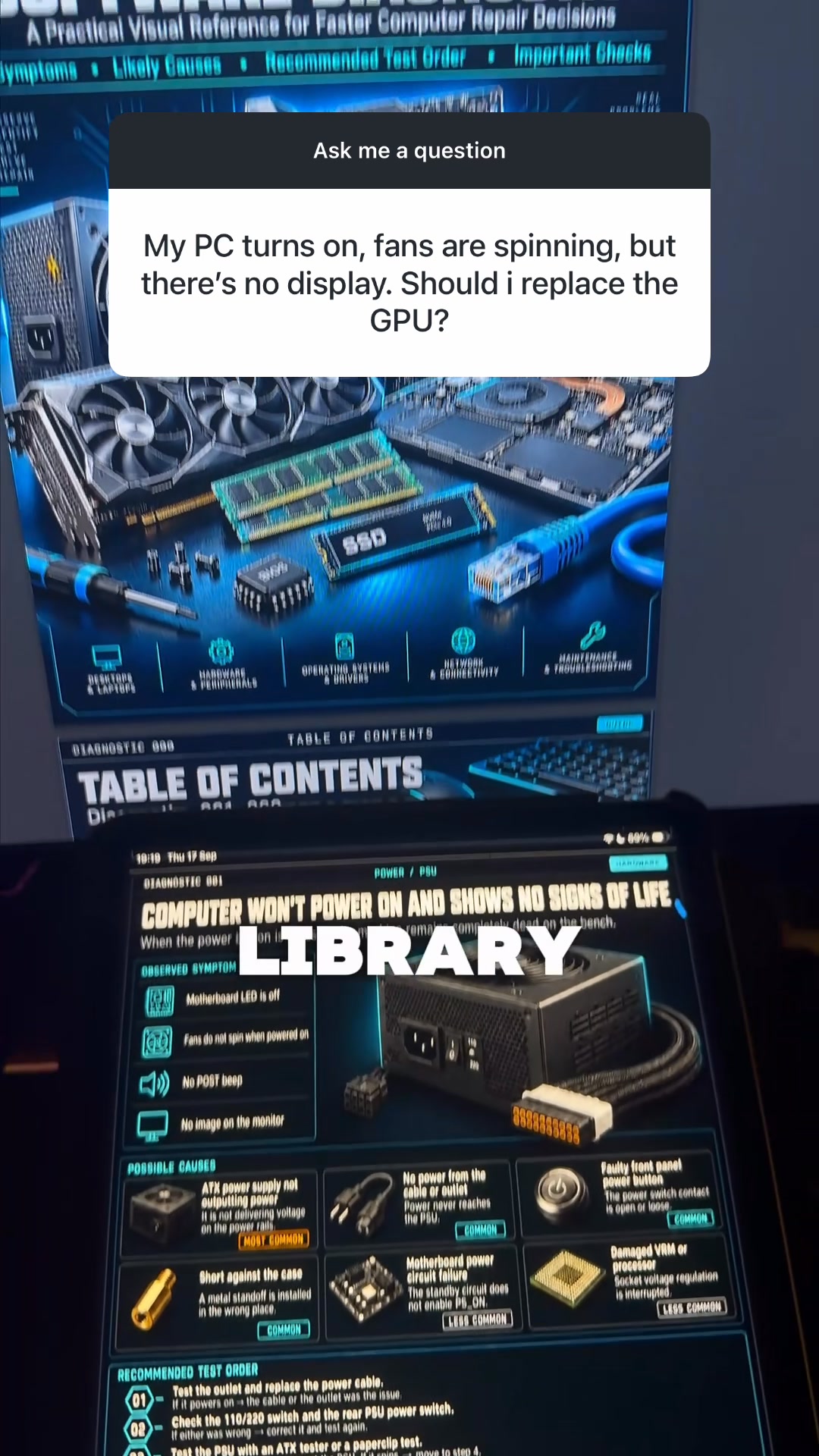 +120 VISUAL HARDWARE & SOFTWARE DIAGNOSTICS