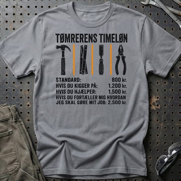 Tømrerens Timeløn – en gave der rammer