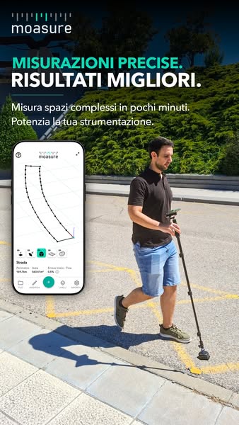 Cammina. Misura. Fatto.