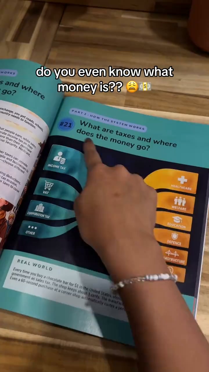 Money lessons I wish we’d learned in school