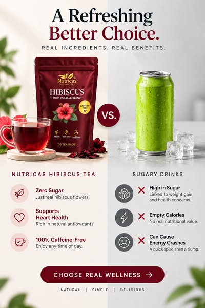 What’s in Your Cup Matters.
