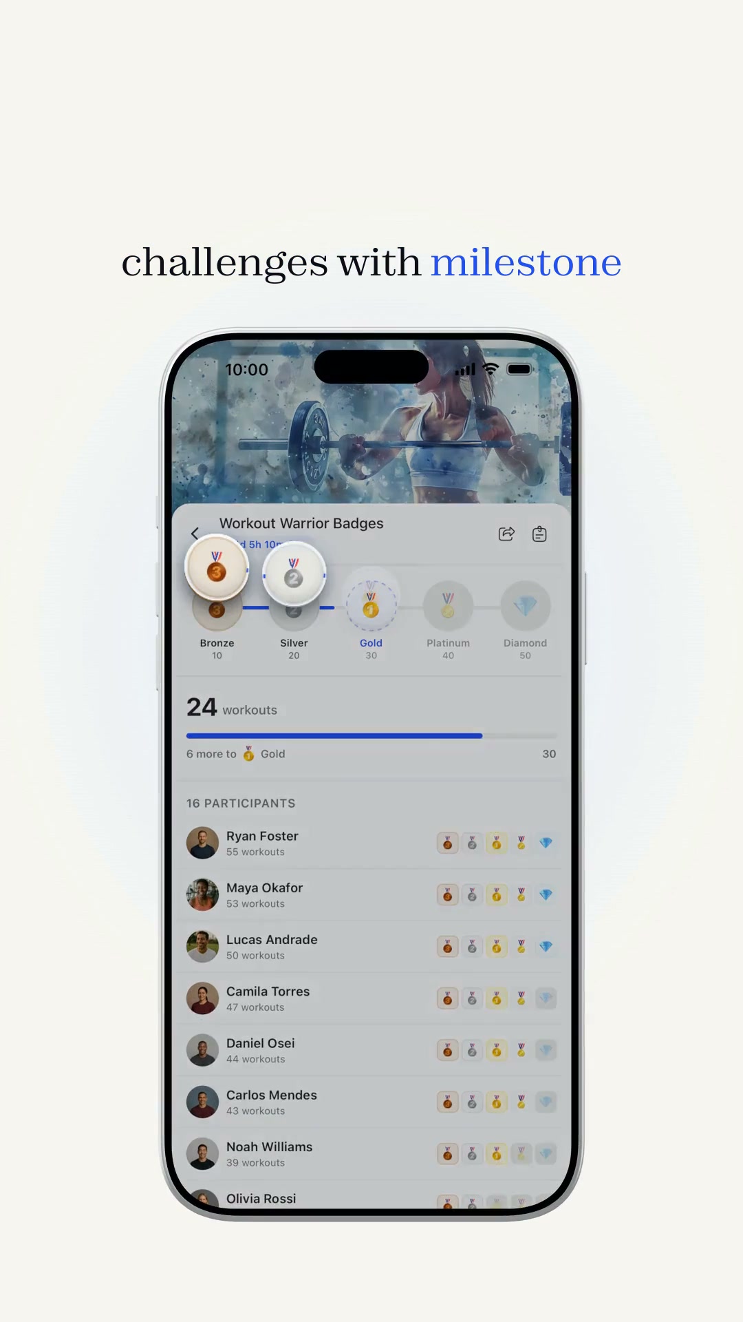 Try HubFit Free for 14 Days