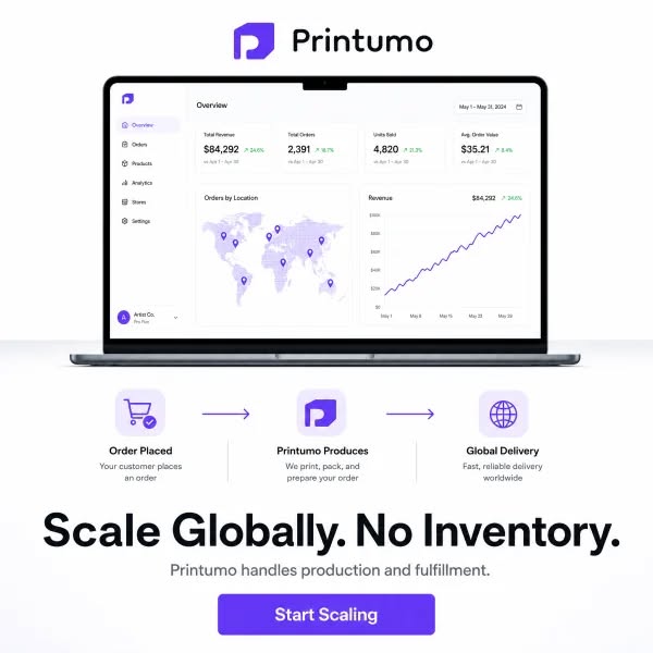 Automate Your Print Fulfillment