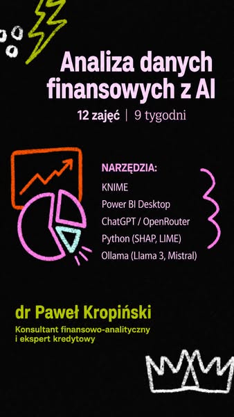 Wykorzystaj AI w analizie finansowej