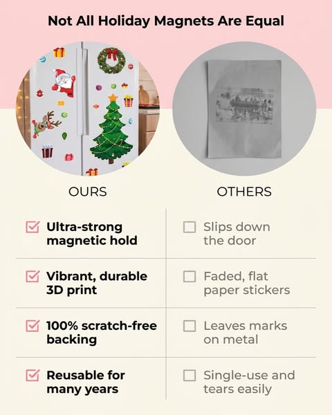 Christmas-themed Magnetic Stickers