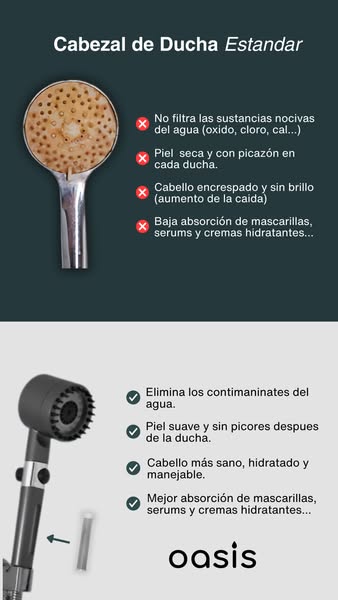 Pruébalo 30 días sin riesgo.