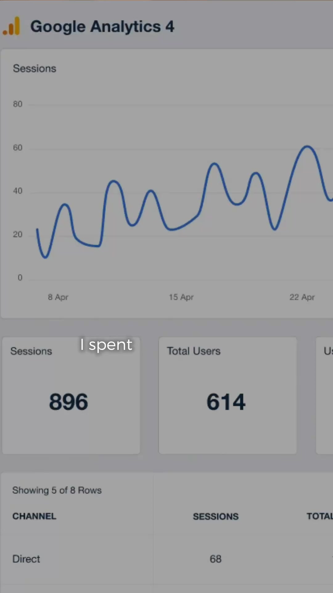 Auto-pilot SEO Success