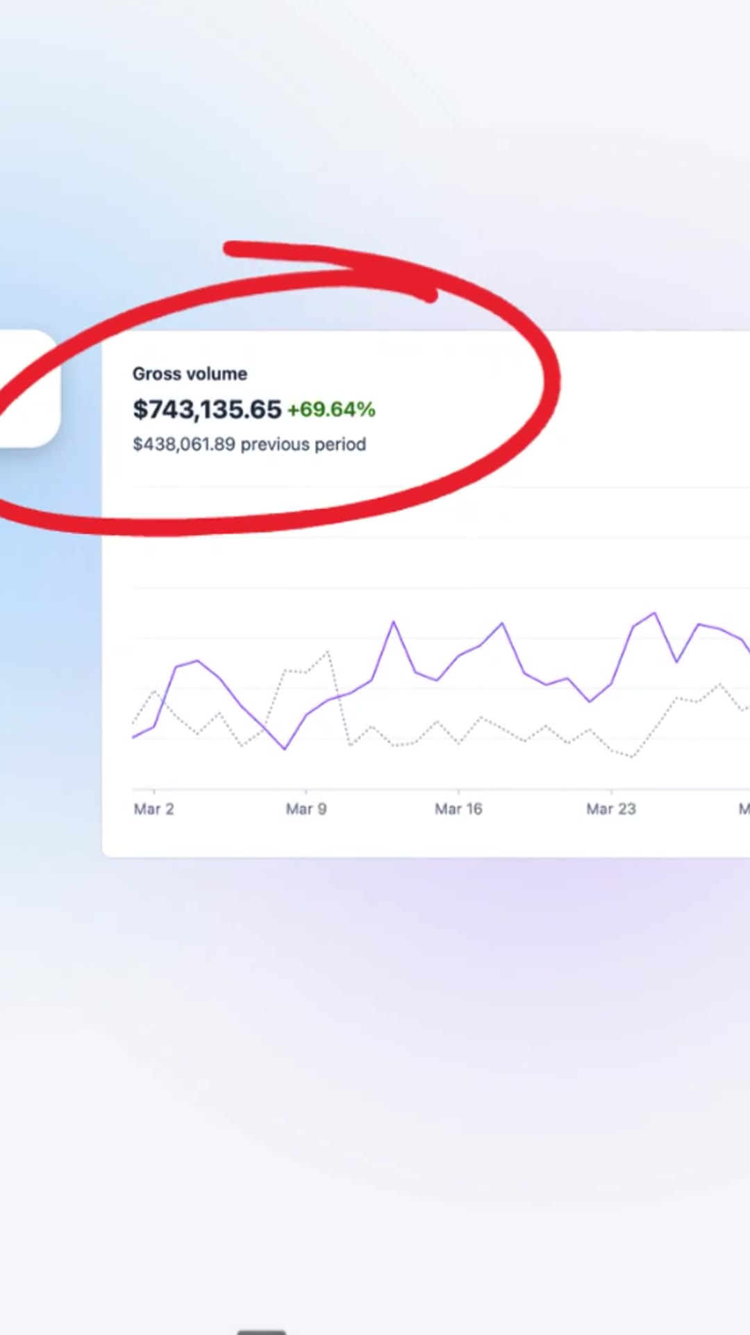 Before you pay a multiple for someone else's business