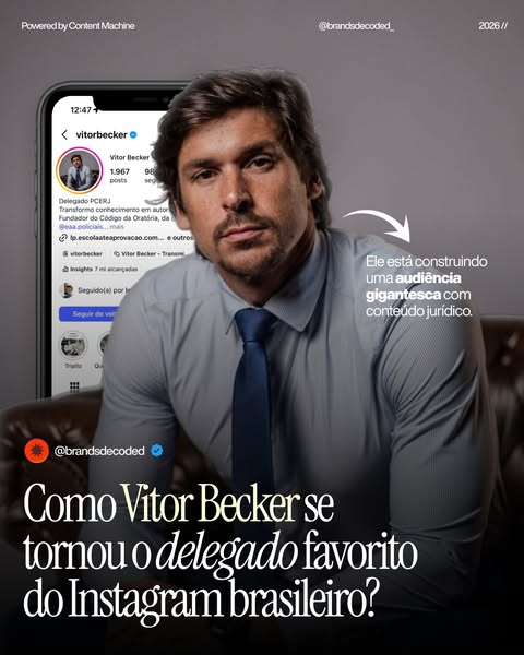 Combo Claude: Máquina de Viralização Inteligente