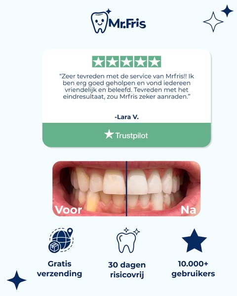 Geen resultaat? Geld terug
