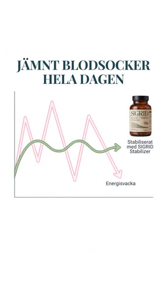 Just nu: Spara upp till 30% på prenumeration