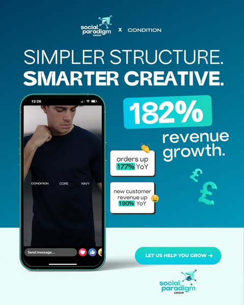 Free 60 Page Growth Roadmap