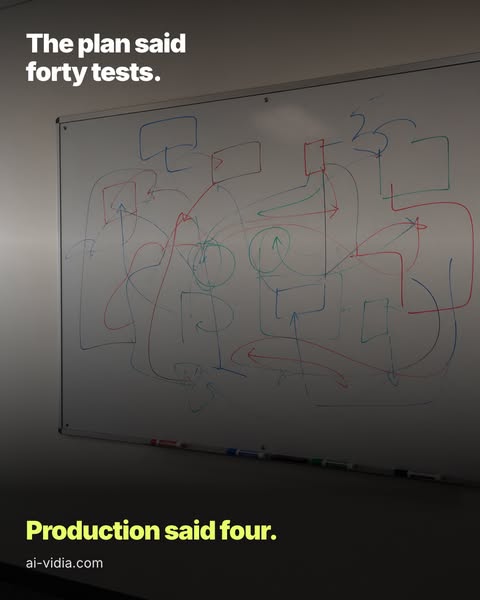 The plan said forty tests
