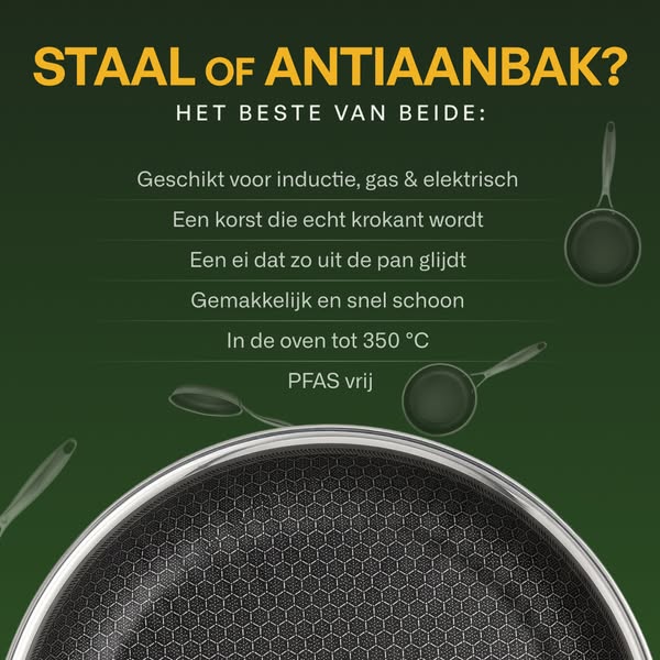 100% PFAS-vrije pannen