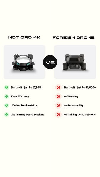 NOT ORO 4K vs Foreign Drones
