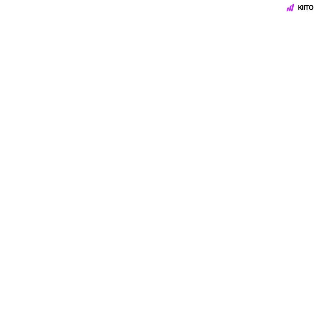 Stop Scaling Losing Ads