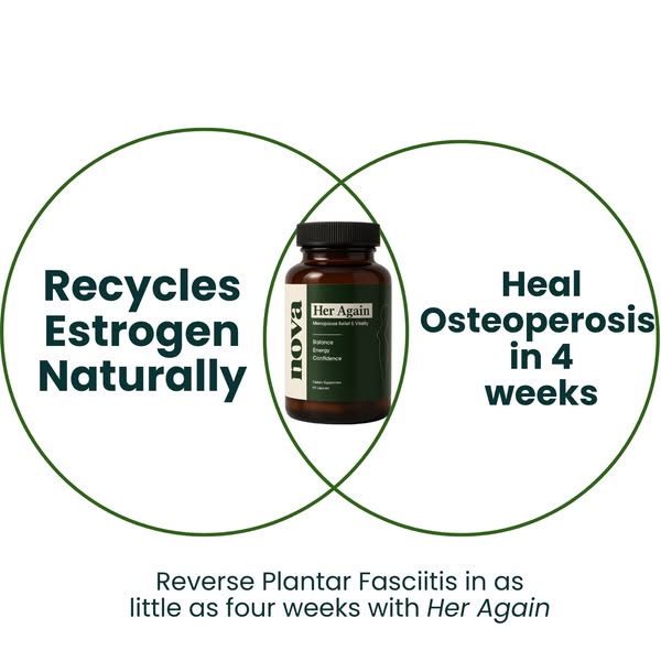 The Hidden Cause Of Bone Loss