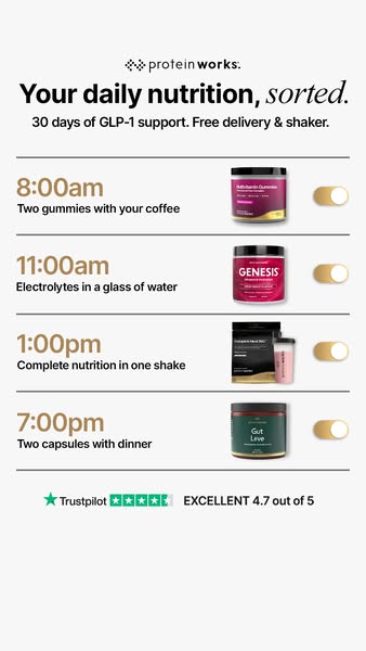Your GLP-1 Nutrition. Sorted.