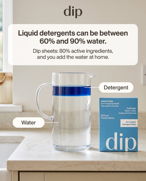 You're Paying For Water