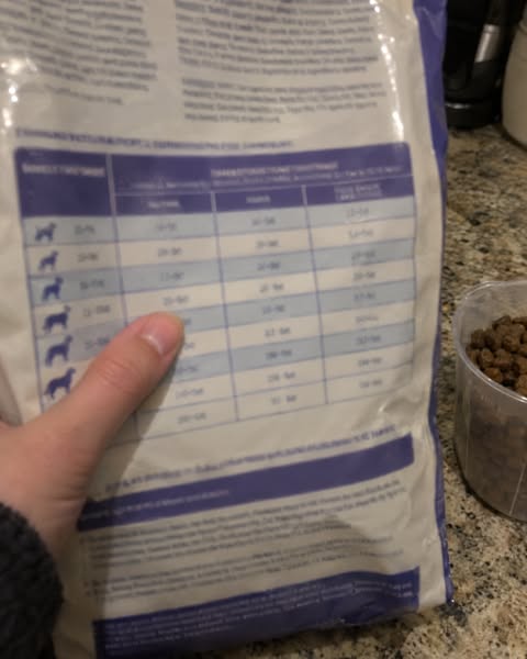 Turn The Bag Over Before Your Next Vet Visit