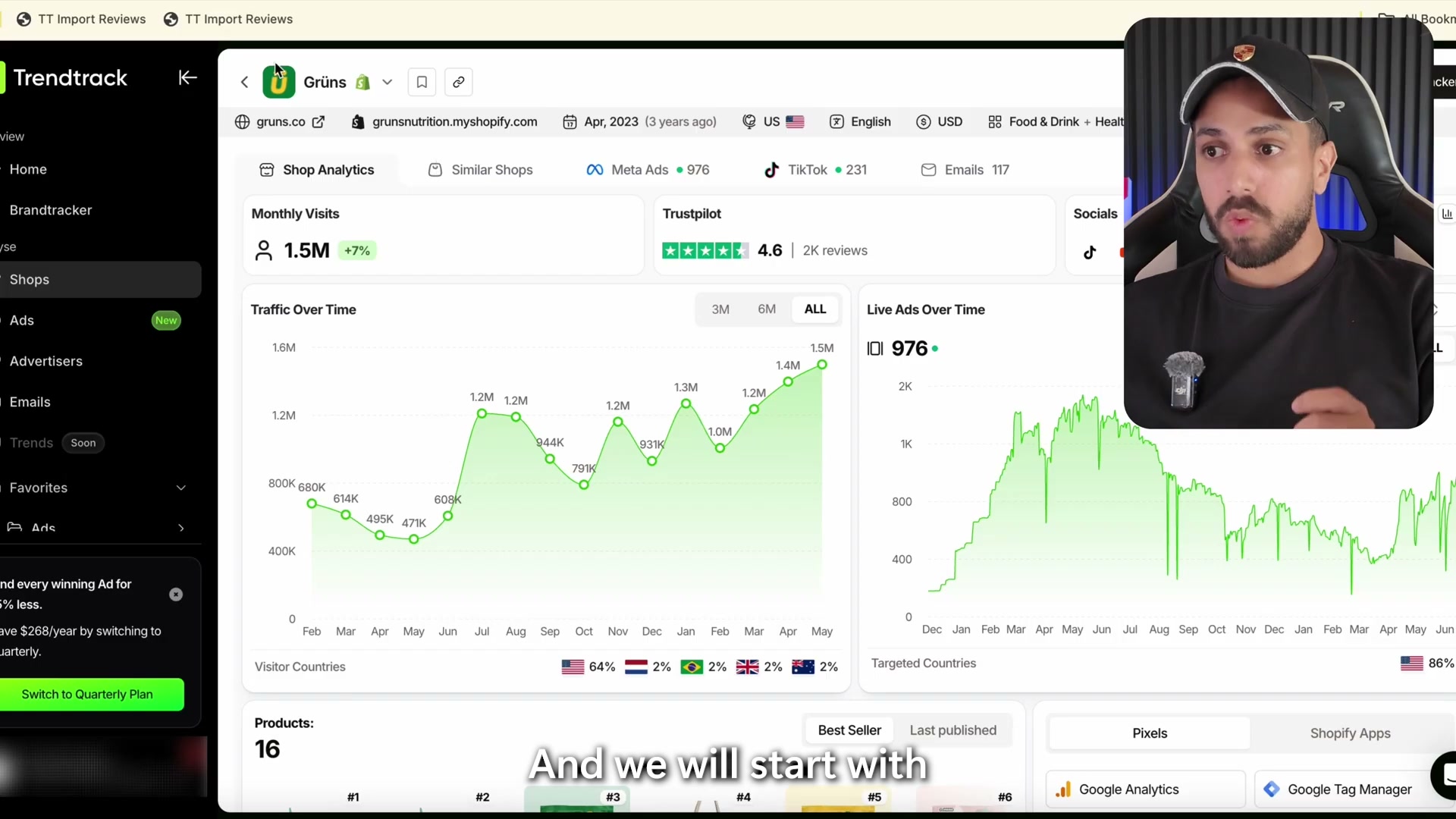 Your competitors are already using Trendtrack