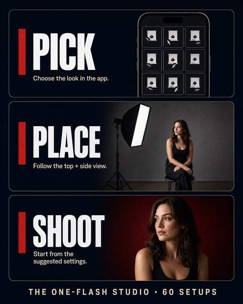 The One-Flash Studio™ — 60 One-Flash Portrait Setups