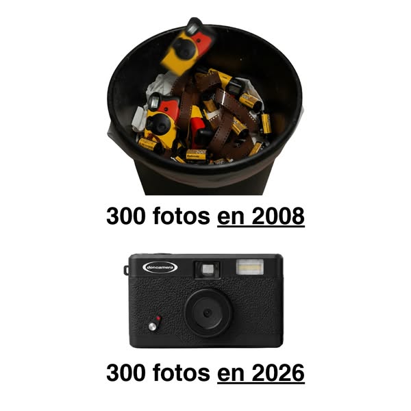 Captura todos los momentos de tu viaje.