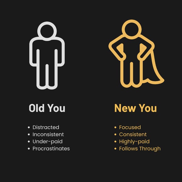 Free Identity Shifting Training For Entrepreneurs