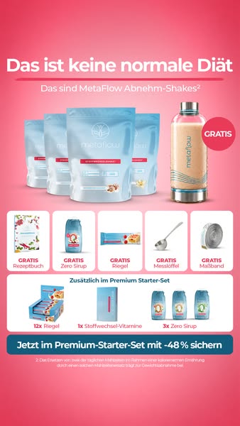 Befüllen, schütteln, umdrehen: Abnehm-Shake² im Glas-Shaker