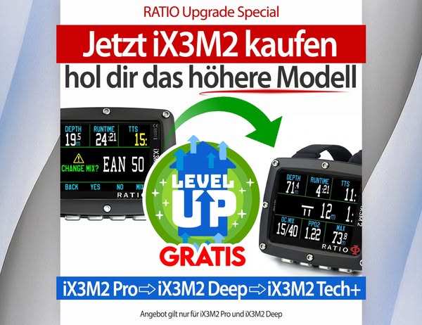 Kaufe iX3M2, erhalte das höhere Modell.