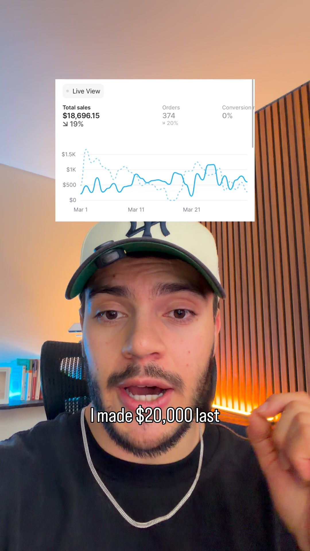 Start AI Dropshipping Today!