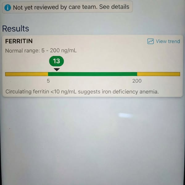 Read this if your ferritin is low