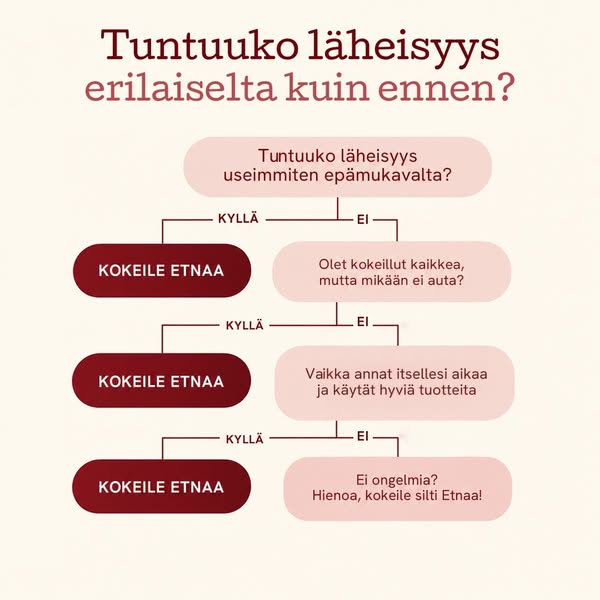 Tällä läheisyys tuntuu taas hyvältä