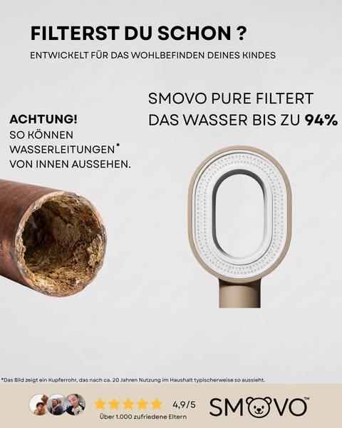 Filterst du schon?