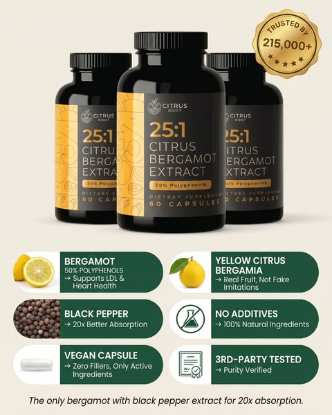 Clinically Dosed Real Citrus Bergamot