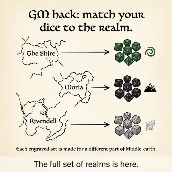 GMs swear by this realm-matching hack
