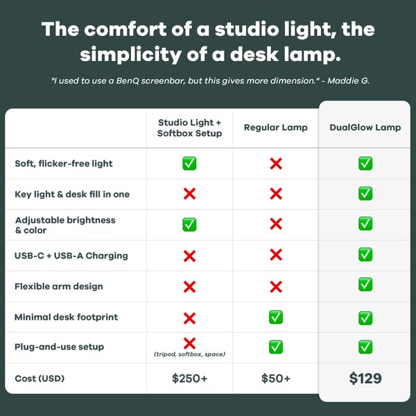 Quality Matters — Especially When It’s for Your Eyes