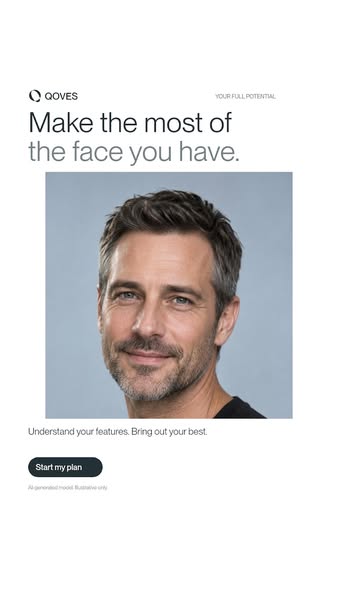 Make the most of your features